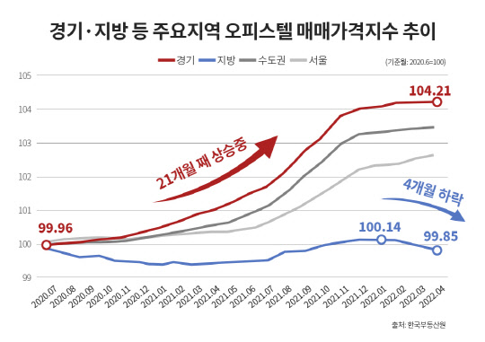 <더피알 제공>